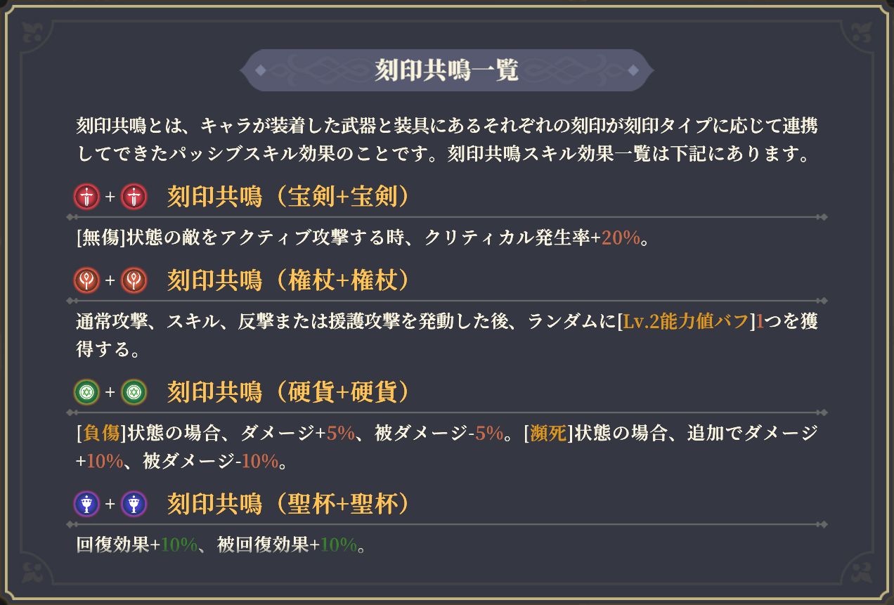 刻印共鳴.png