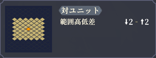 範囲_サンクチュアリー.png