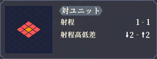 範囲_シャドーステップ.png