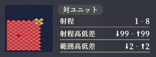 範囲_レクイエム.png