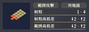 範囲_厄運侵蝕.png