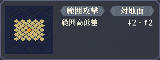 範囲_壊滅ストーム.png