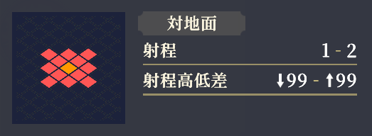 範囲_守備人形設置.png