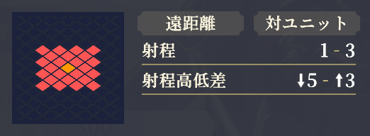 範囲_曙光.png