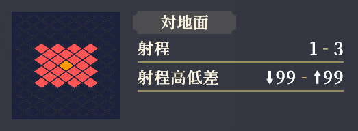 範囲_火薬樽召喚.png