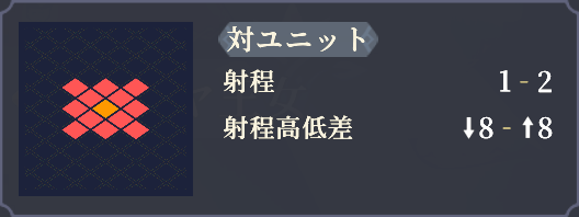 範囲_王女の祈願.png