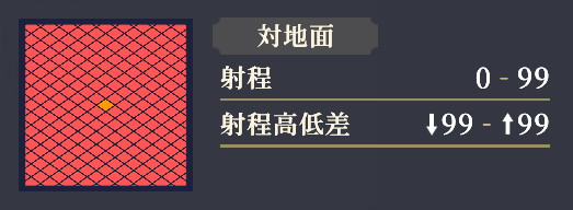 範囲_神兵降臨.png