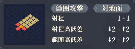 範囲_神怒・天地燃滅.png