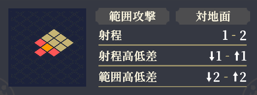 範囲_神怒・断.png