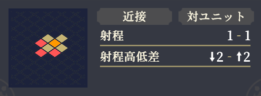 範囲_神怒・烈斬.png