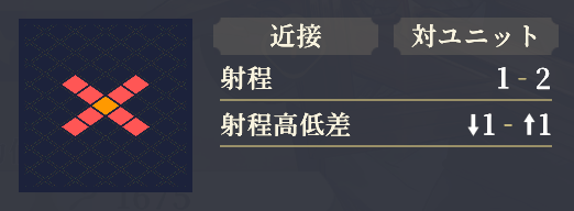 範囲_神怒・瞬.png