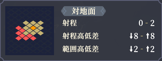 範囲_防御増幅.png