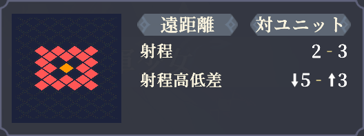 範囲_水平射撃.png