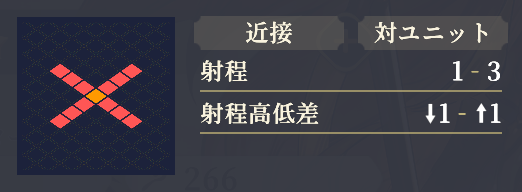 範囲_聖槍技・突.png