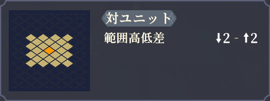 範囲_聖槍技・輝.png