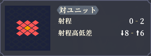 範囲_騎士の栄光.png