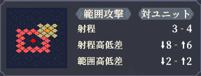 範囲_疾風怒濤乱射.png