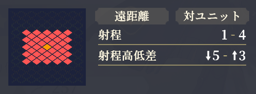 範囲_足狙い.png