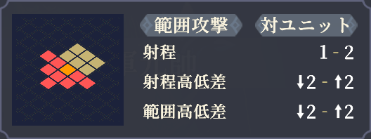 範囲_強力な振り回し.png