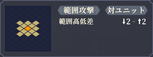 範囲_烈風回転斬り.png